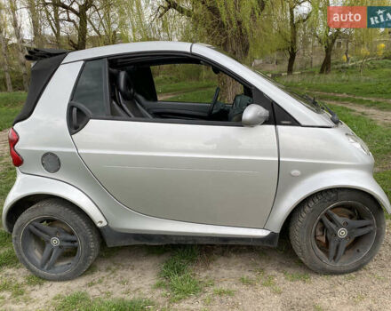 Сірий Смарт Fortwo, об'ємом двигуна 0.7 л та пробігом 155 тис. км за 3500 $, фото 18 на Automoto.ua