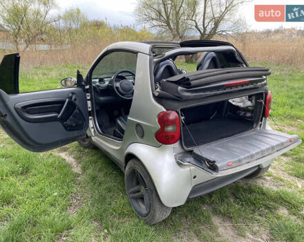 Сірий Смарт Fortwo, об'ємом двигуна 0.7 л та пробігом 155 тис. км за 3700 $, фото 12 на Automoto.ua