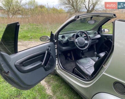 Сірий Смарт Fortwo, об'ємом двигуна 0.7 л та пробігом 155 тис. км за 3500 $, фото 3 на Automoto.ua
