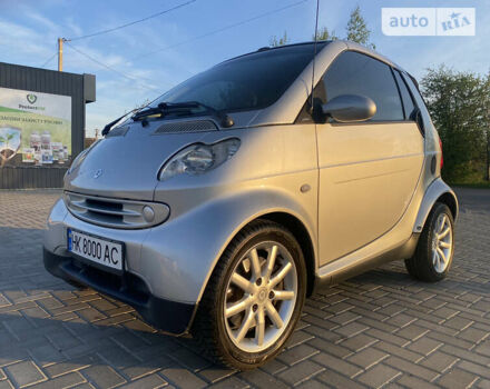 Сірий Смарт Fortwo, об'ємом двигуна 0.7 л та пробігом 105 тис. км за 4599 $, фото 6 на Automoto.ua