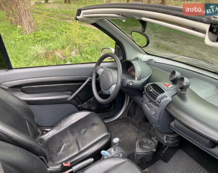 Сірий Смарт Fortwo, об'ємом двигуна 0.7 л та пробігом 155 тис. км за 3500 $, фото 6 на Automoto.ua