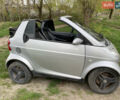 Сірий Смарт Fortwo, об'ємом двигуна 0.7 л та пробігом 155 тис. км за 3500 $, фото 1 на Automoto.ua