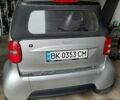 Сірий Смарт Fortwo, об'ємом двигуна 0.7 л та пробігом 101 тис. км за 3550 $, фото 1 на Automoto.ua