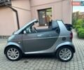 Серый Смарт Форту, объемом двигателя 0.8 л и пробегом 175 тыс. км за 3200 $, фото 1 на Automoto.ua