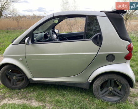 Сірий Смарт Fortwo, об'ємом двигуна 0.7 л та пробігом 155 тис. км за 3500 $, фото 13 на Automoto.ua
