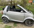 Сірий Смарт Fortwo, об'ємом двигуна 0.7 л та пробігом 155 тис. км за 3500 $, фото 1 на Automoto.ua