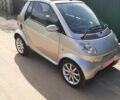 Сірий Смарт Fortwo, об'ємом двигуна 0.7 л та пробігом 101 тис. км за 3550 $, фото 1 на Automoto.ua