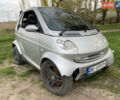 Сірий Смарт Fortwo, об'ємом двигуна 0.7 л та пробігом 155 тис. км за 3500 $, фото 19 на Automoto.ua