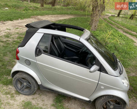 Сірий Смарт Fortwo, об'ємом двигуна 0.7 л та пробігом 155 тис. км за 3700 $, фото 17 на Automoto.ua