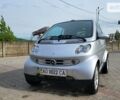 Сірий Смарт Fortwo, об'ємом двигуна 0.7 л та пробігом 73 тис. км за 3900 $, фото 1 на Automoto.ua