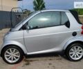 Сірий Смарт Fortwo, об'ємом двигуна 0.7 л та пробігом 73 тис. км за 3900 $, фото 1 на Automoto.ua