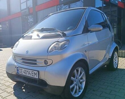 Сірий Смарт Fortwo, об'ємом двигуна 0.8 л та пробігом 191 тис. км за 5500 $, фото 15 на Automoto.ua