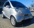 Сірий Смарт Fortwo, об'ємом двигуна 0.8 л та пробігом 191 тис. км за 5500 $, фото 1 на Automoto.ua