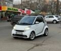 Сірий Смарт Fortwo, об'ємом двигуна 1 л та пробігом 103 тис. км за 5500 $, фото 1 на Automoto.ua