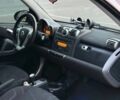 Сірий Смарт Fortwo, об'ємом двигуна 1 л та пробігом 103 тис. км за 5500 $, фото 4 на Automoto.ua