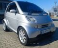 Сірий Смарт Fortwo, об'ємом двигуна 0.8 л та пробігом 197 тис. км за 3500 $, фото 1 на Automoto.ua