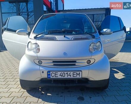 Сірий Смарт Fortwo, об'ємом двигуна 0.8 л та пробігом 191 тис. км за 5500 $, фото 24 на Automoto.ua