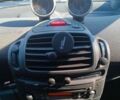 Сірий Смарт Fortwo, об'ємом двигуна 0.8 л та пробігом 191 тис. км за 5500 $, фото 28 на Automoto.ua