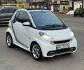 Сірий Смарт Fortwo, об'ємом двигуна 1 л та пробігом 103 тис. км за 5500 $, фото 1 на Automoto.ua