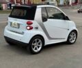 Сірий Смарт Fortwo, об'ємом двигуна 1 л та пробігом 103 тис. км за 5500 $, фото 6 на Automoto.ua