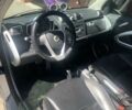 Сірий Смарт Fortwo, об'ємом двигуна 1 л та пробігом 82 тис. км за 6100 $, фото 6 на Automoto.ua