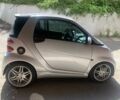 Сірий Смарт Fortwo, об'ємом двигуна 1 л та пробігом 82 тис. км за 6100 $, фото 3 на Automoto.ua