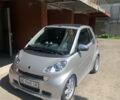 Сірий Смарт Fortwo, об'ємом двигуна 1 л та пробігом 82 тис. км за 6100 $, фото 1 на Automoto.ua