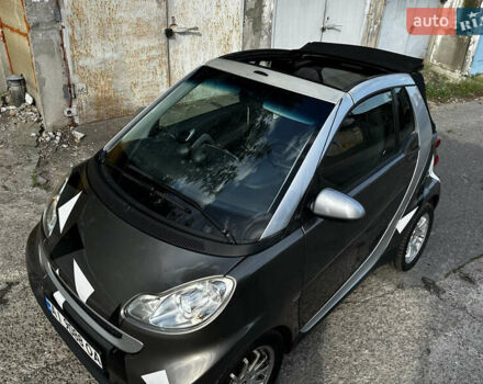 Серый Смарт Форту, объемом двигателя 1 л и пробегом 120 тыс. км за 5500 $, фото 16 на Automoto.ua