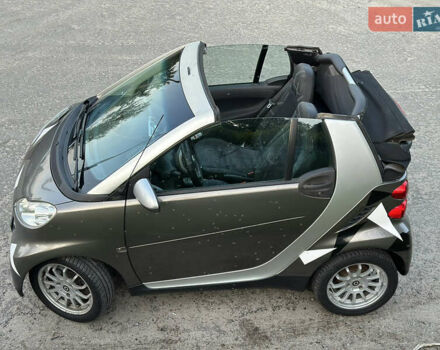 Сірий Смарт Fortwo, об'ємом двигуна 1 л та пробігом 140 тис. км за 5000 $, фото 4 на Automoto.ua
