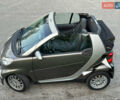 Сірий Смарт Fortwo, об'ємом двигуна 1 л та пробігом 140 тис. км за 5000 $, фото 4 на Automoto.ua