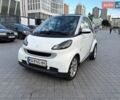 Серый Смарт Форту, объемом двигателя 1 л и пробегом 104 тыс. км за 5600 $, фото 1 на Automoto.ua