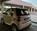 Сірий Смарт Fortwo, об'ємом двигуна 1 л та пробігом 105 тис. км за 5505 $, фото 3 на Automoto.ua