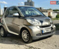 Серый Смарт Форту, объемом двигателя 1 л и пробегом 120 тыс. км за 5500 $, фото 1 на Automoto.ua