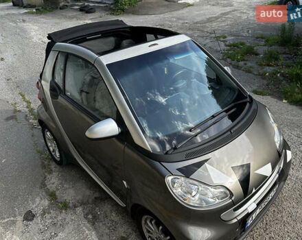 Серый Смарт Форту, объемом двигателя 1 л и пробегом 120 тыс. км за 5500 $, фото 18 на Automoto.ua