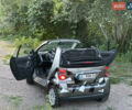 Сірий Смарт Fortwo, об'ємом двигуна 1 л та пробігом 140 тис. км за 5000 $, фото 6 на Automoto.ua