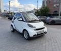 Серый Смарт Форту, объемом двигателя 1 л и пробегом 104 тыс. км за 5300 $, фото 1 на Automoto.ua