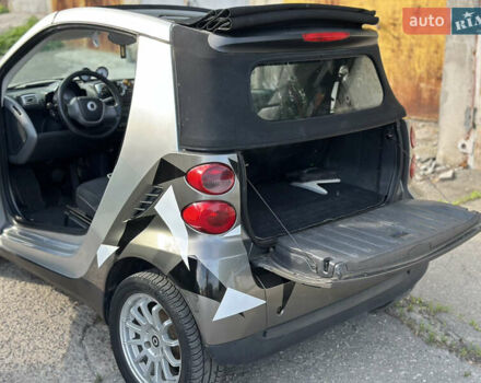 Серый Смарт Форту, объемом двигателя 1 л и пробегом 120 тыс. км за 5500 $, фото 10 на Automoto.ua