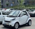Сірий Смарт Fortwo, об'ємом двигуна 1 л та пробігом 105 тис. км за 5505 $, фото 1 на Automoto.ua