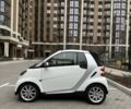 Сірий Смарт Fortwo, об'ємом двигуна 1 л та пробігом 105 тис. км за 5505 $, фото 2 на Automoto.ua