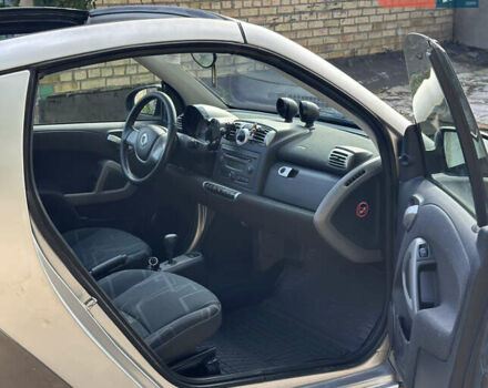 Серый Смарт Форту, объемом двигателя 1 л и пробегом 120 тыс. км за 5500 $, фото 15 на Automoto.ua