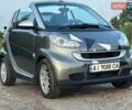 Серый Смарт Форту, объемом двигателя 1 л и пробегом 140 тыс. км за 4999 $, фото 8 на Automoto.ua