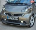 Серый Смарт Форту, объемом двигателя 1 л и пробегом 62 тыс. км за 6999 $, фото 9 на Automoto.ua