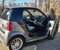 Сірий Смарт Fortwo, об'ємом двигуна 1 л та пробігом 100 тис. км за 5400 $, фото 1 на Automoto.ua