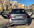 Сірий Смарт Fortwo, об'ємом двигуна 1 л та пробігом 100 тис. км за 5400 $, фото 2 на Automoto.ua