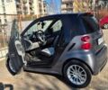 Сірий Смарт Fortwo, об'ємом двигуна 1 л та пробігом 100 тис. км за 5400 $, фото 1 на Automoto.ua