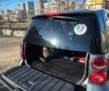 Сірий Смарт Fortwo, об'ємом двигуна 1 л та пробігом 100 тис. км за 5400 $, фото 7 на Automoto.ua