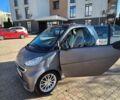 Сірий Смарт Fortwo, об'ємом двигуна 1 л та пробігом 100 тис. км за 5400 $, фото 3 на Automoto.ua
