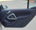 Серый Смарт Форту, объемом двигателя 1 л и пробегом 62 тыс. км за 6999 $, фото 41 на Automoto.ua
