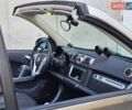 Серый Смарт Форту, объемом двигателя 1 л и пробегом 62 тыс. км за 6999 $, фото 40 на Automoto.ua