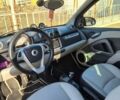 Серый Смарт Форту, объемом двигателя 1 л и пробегом 116 тыс. км за 4800 $, фото 6 на Automoto.ua